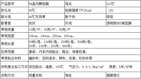 高光顆粒膜參數(shù).jpg