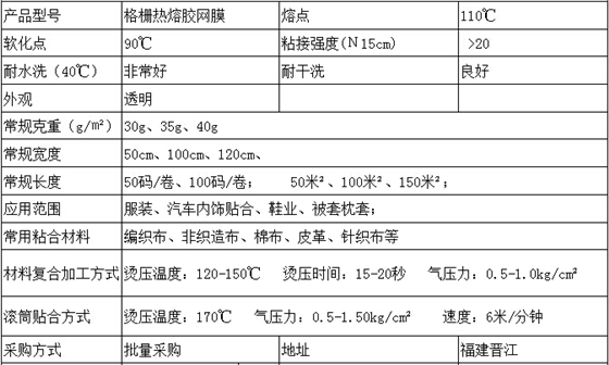 熱熔格柵網(wǎng)膜