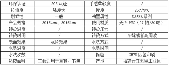 PVC燙畫基本參數