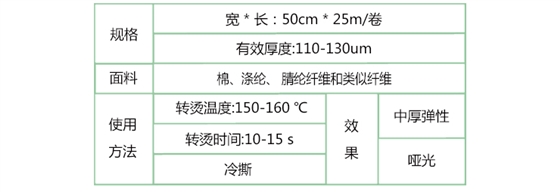 刻字膜產品參數