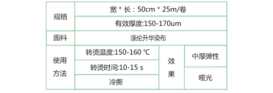 刻字膜產品信息