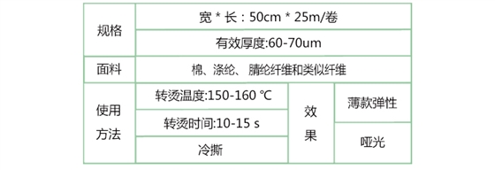 刻字膜產品信息