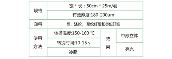 刻字膜產品信息