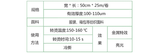 刻字膜產(chǎn)品信息