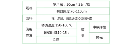 刻字膜產品信息