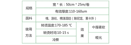 刻字膜產品信息