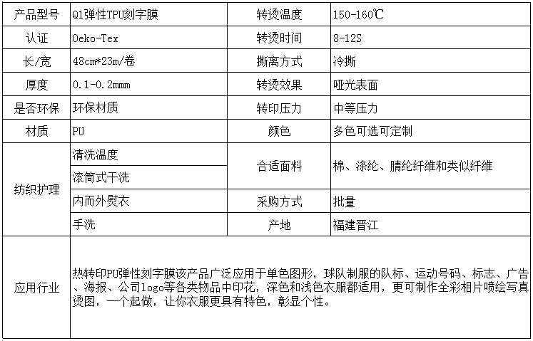 刻字膜產品參數.png