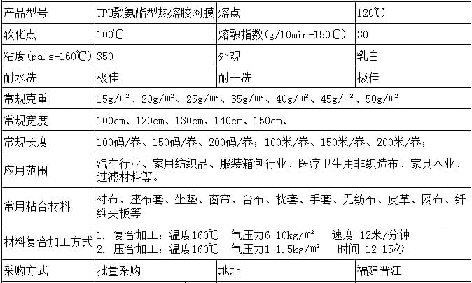 TPU熱熔膠網膜.jpg