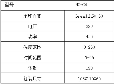 參數(shù)