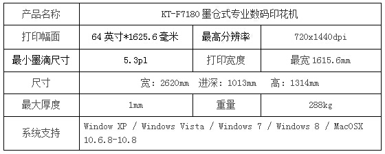 參數