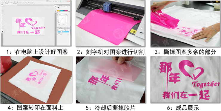 青藝熱轉(zhuǎn)印刻字膜使用流程