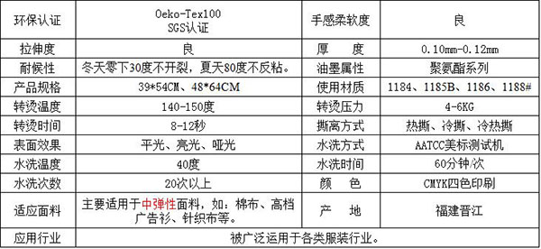 產(chǎn)品信息