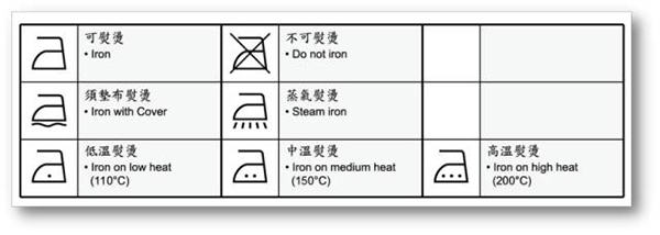 服裝刻字膜